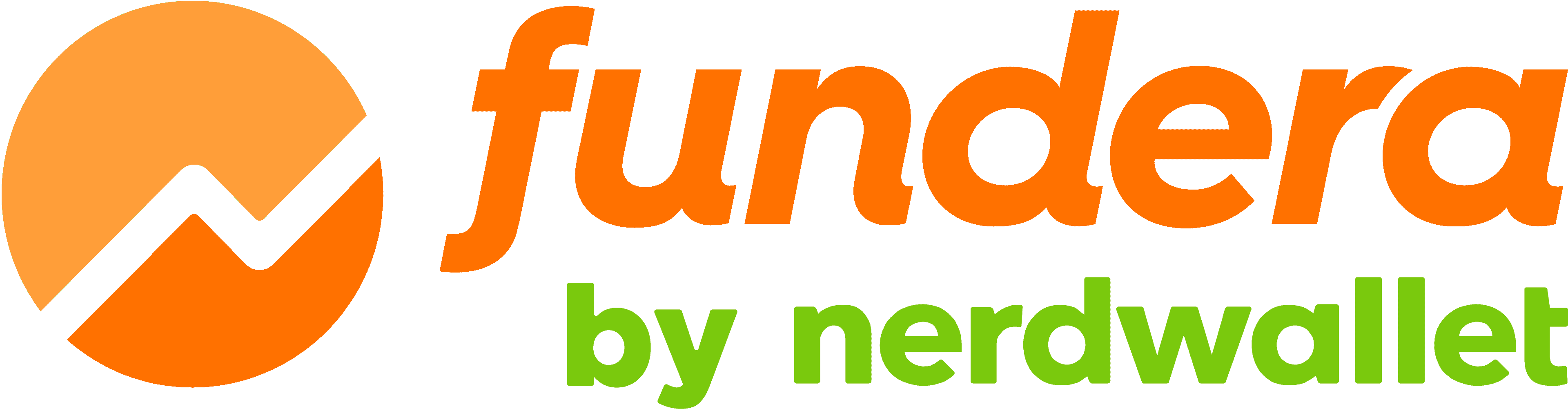 Fundera by NerdWallet