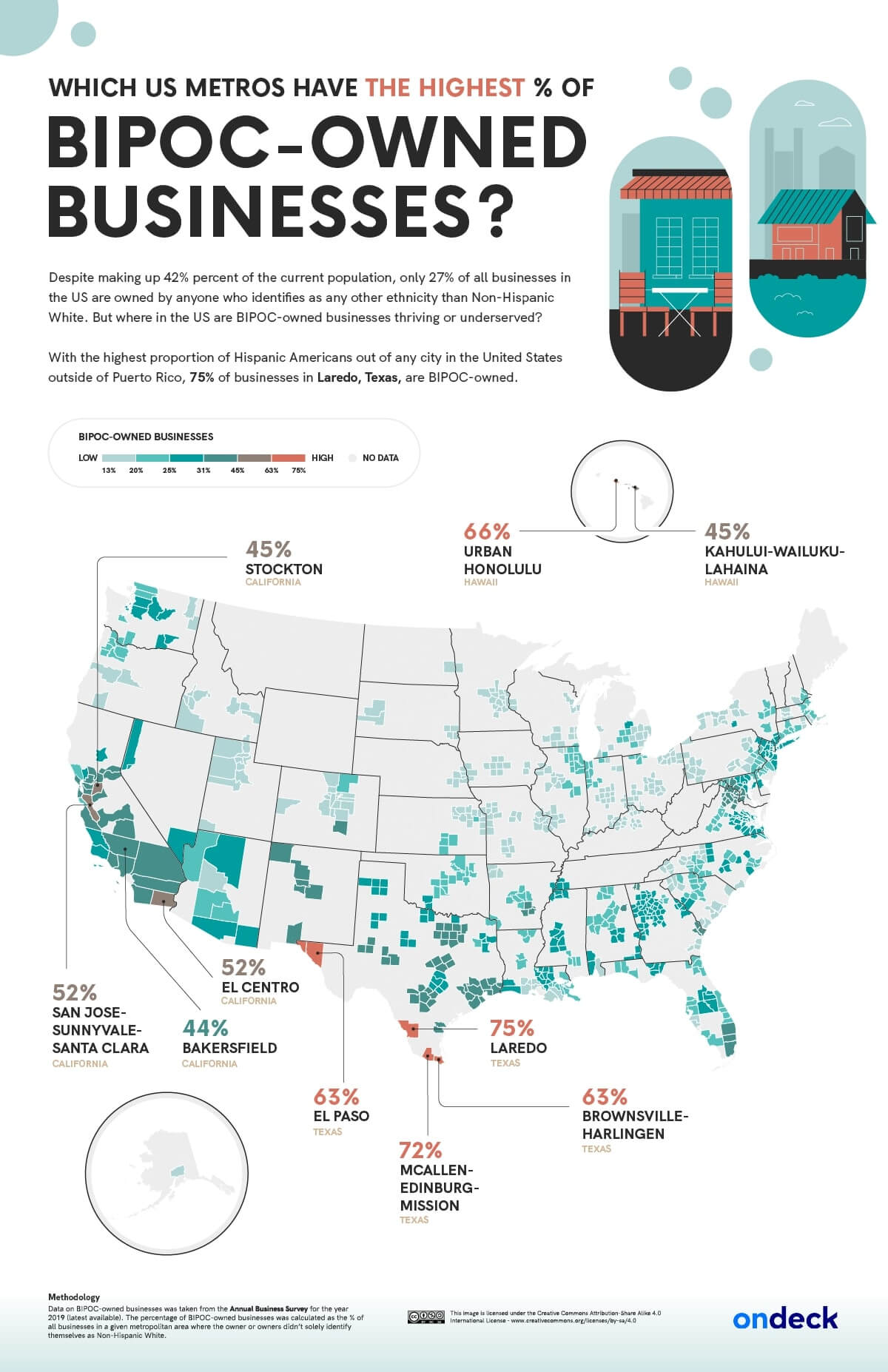 BIPOC Business Report US Metro Map