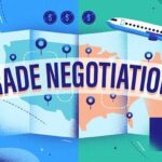 Trade Negotiations