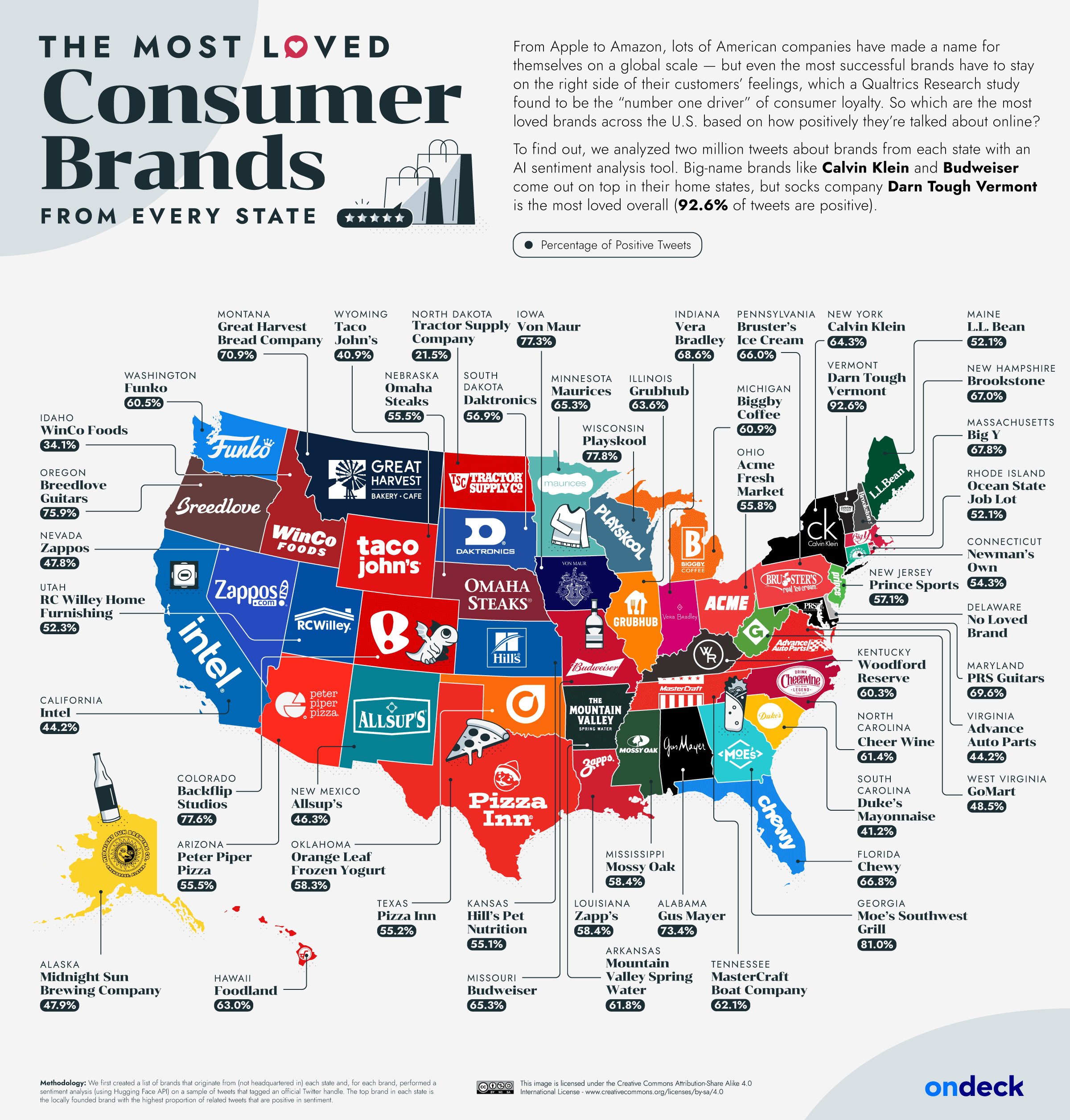 Map of the most loved consumer brand in each state