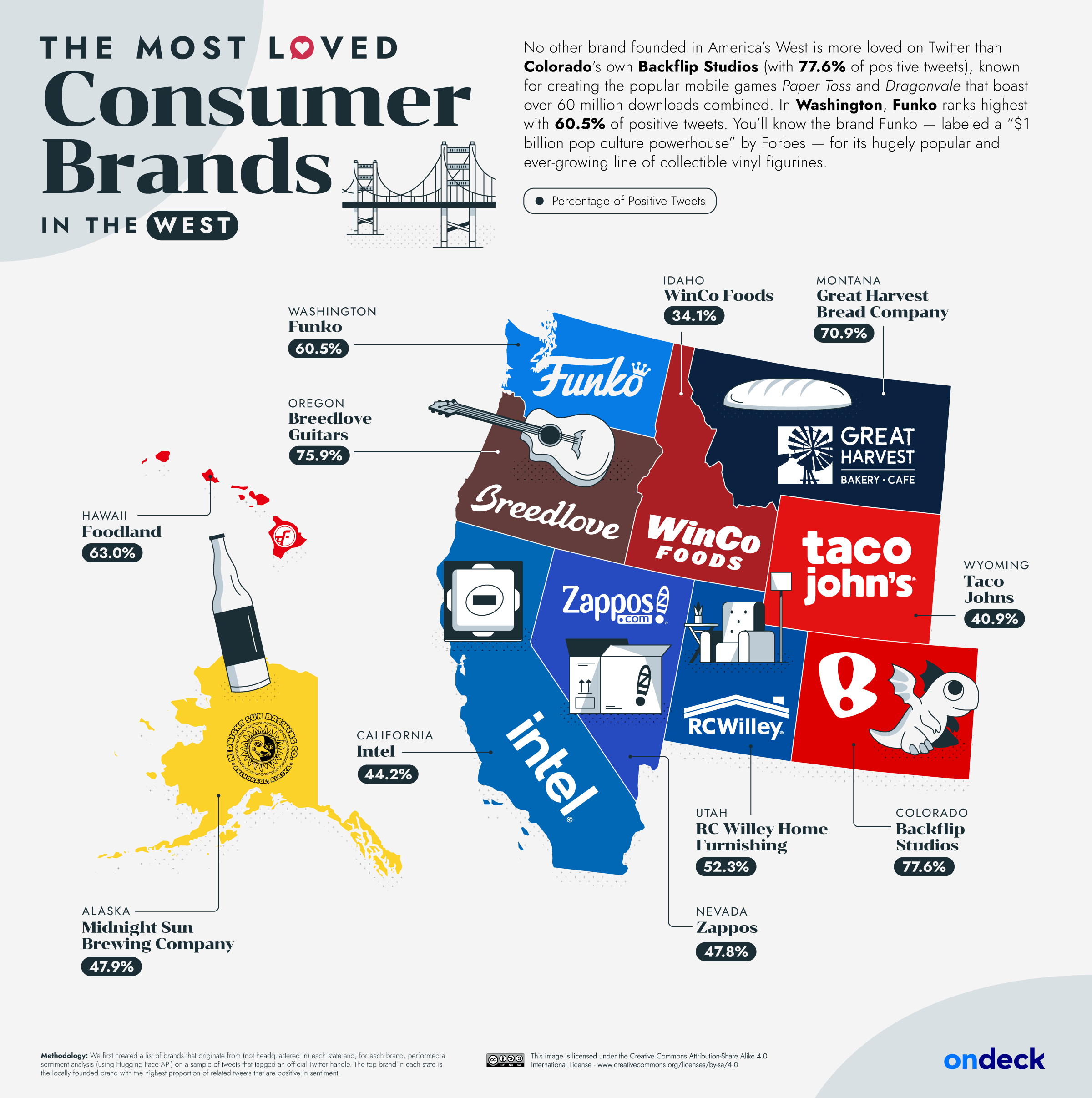 Map of the most loved consumer brands in the U.S. west
