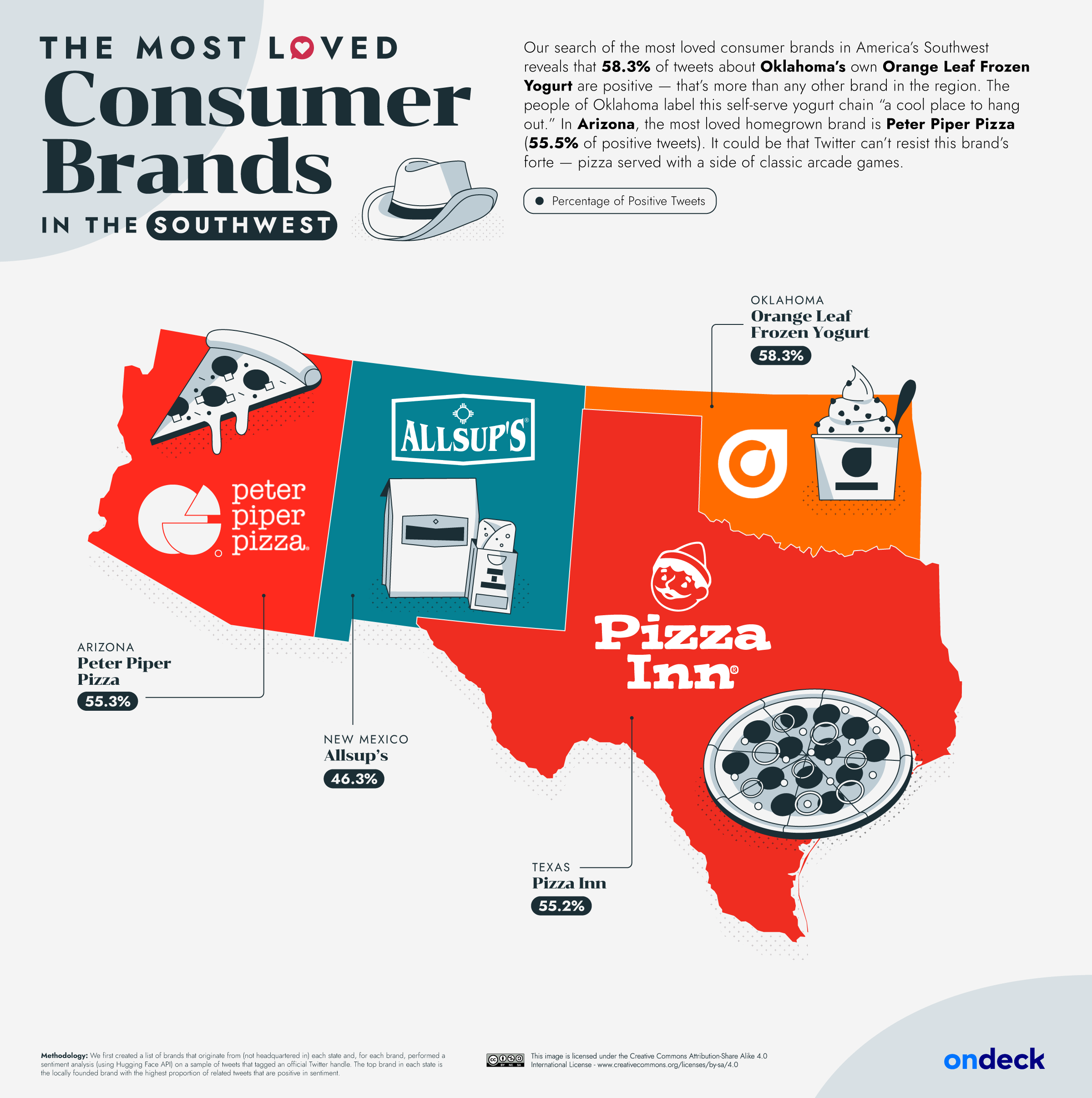 Map of the most loved consumer brands in the U.S. southwest