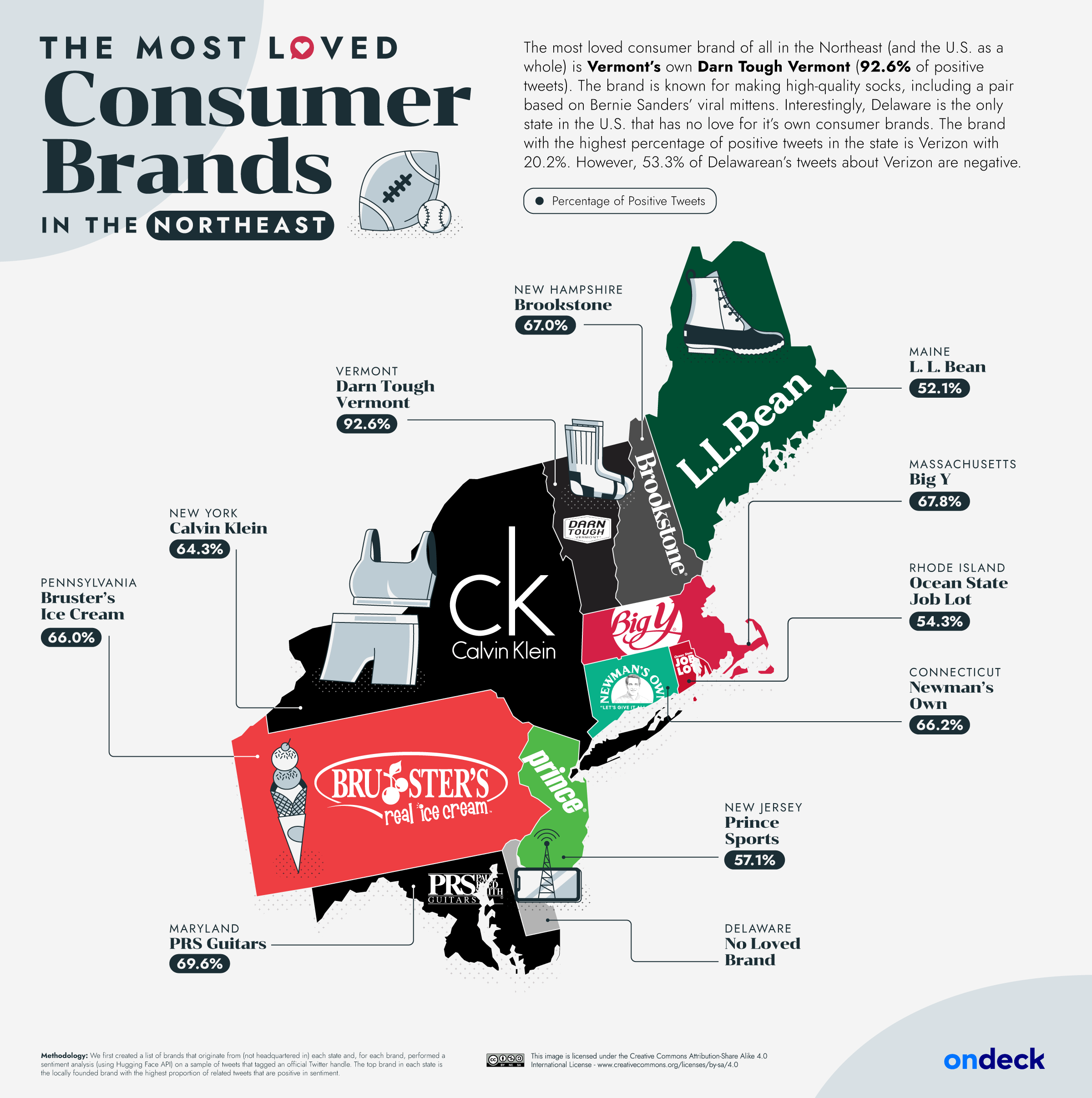 Map of the most loved consumer brands in the U.S. Northeast