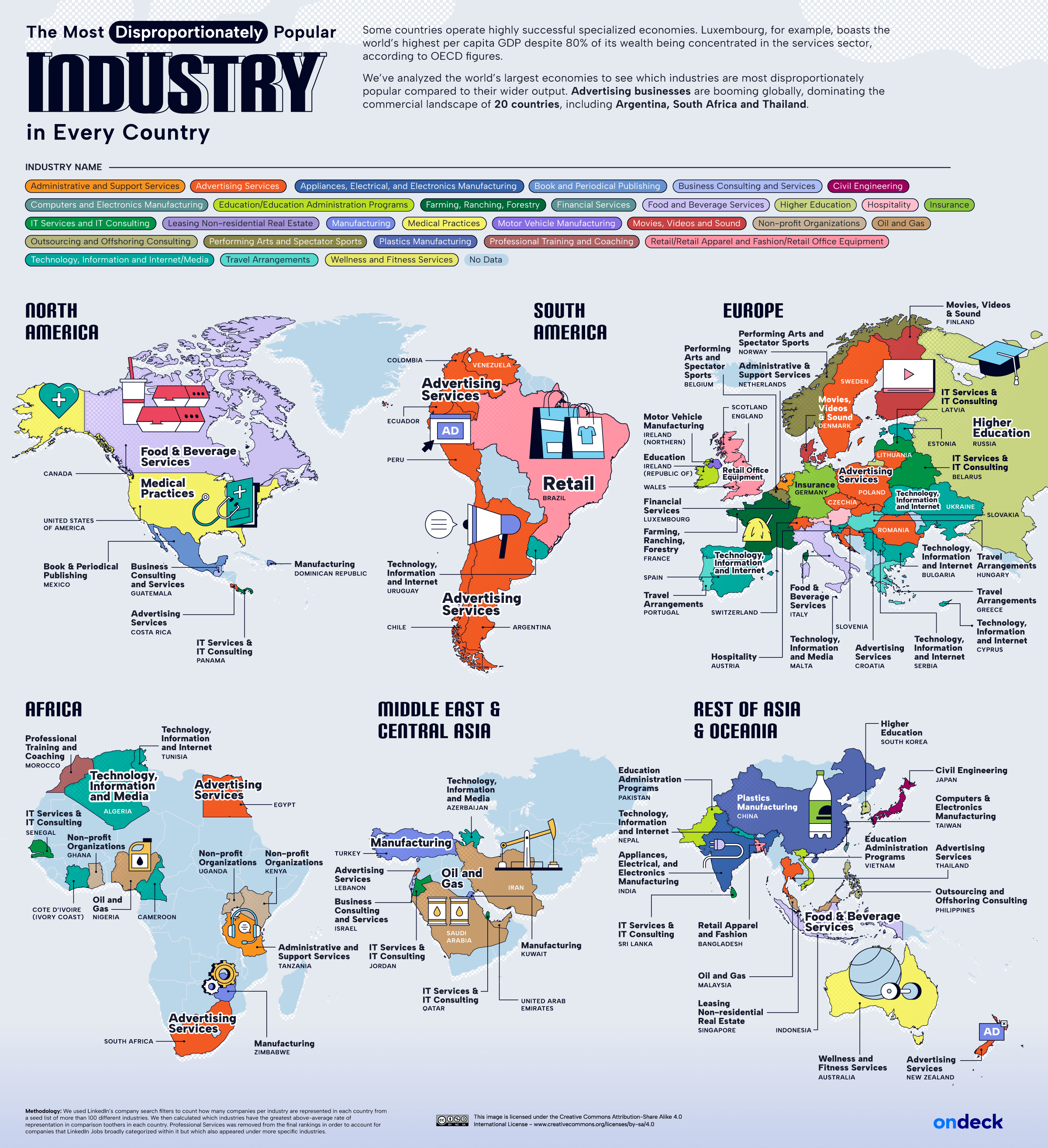 Map of the most disproportionately popular business industries in every country