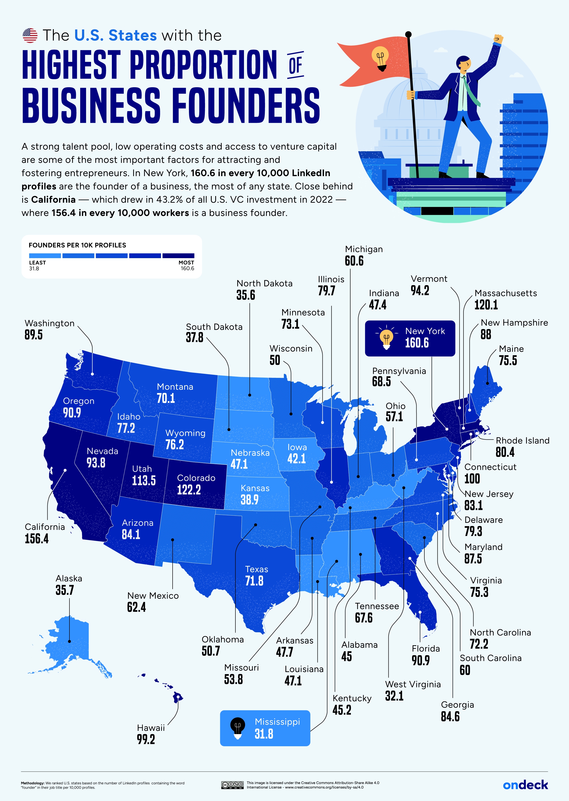 Map of the U.S. states with the most business founders