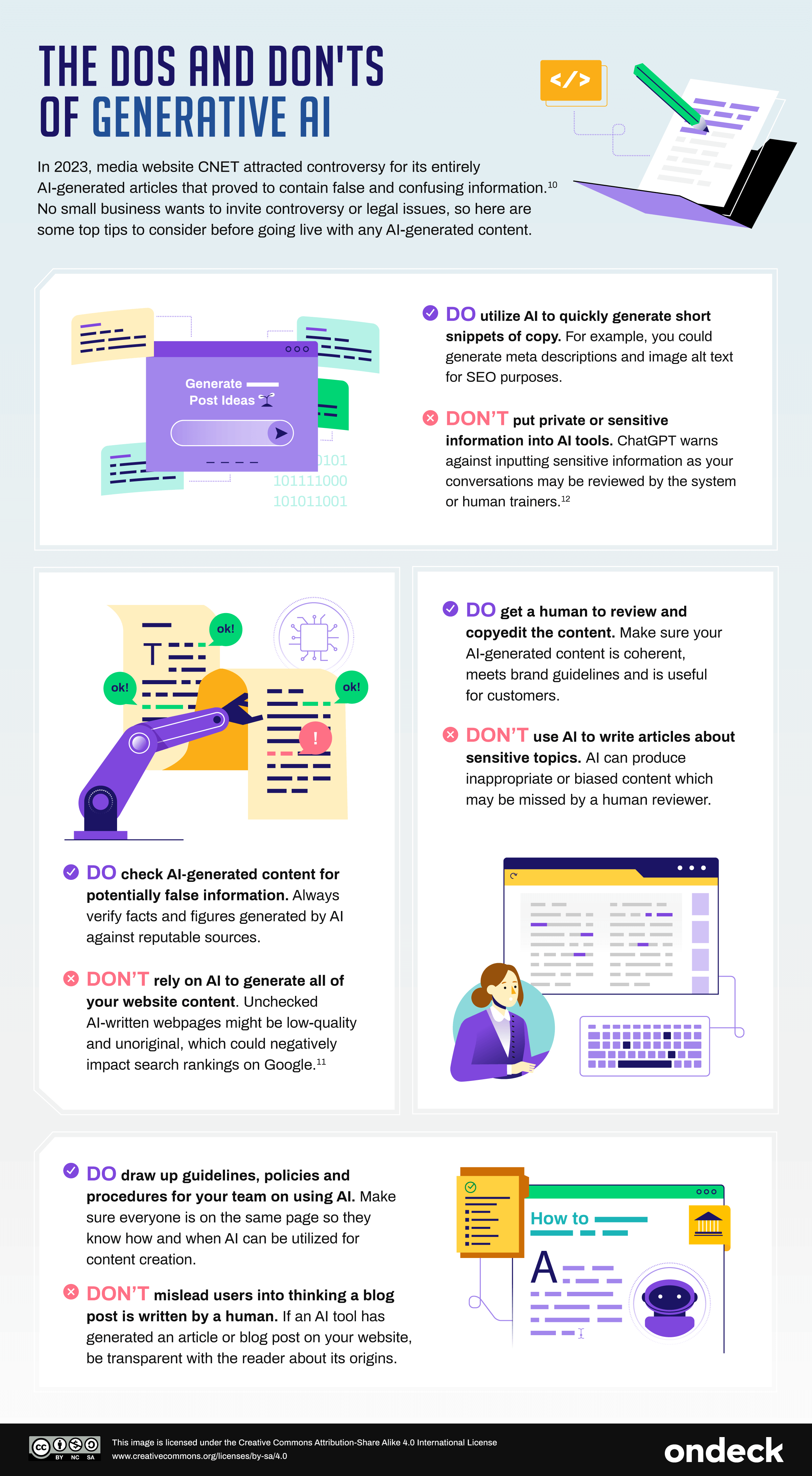 Infographic explaining the dos and don'ts of AI for small business 