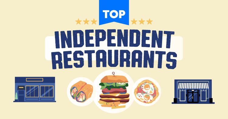 Illustration of two storefronts, a burger, a plate of eggs and burritos with text that reads, "Top Independent Restaurants."