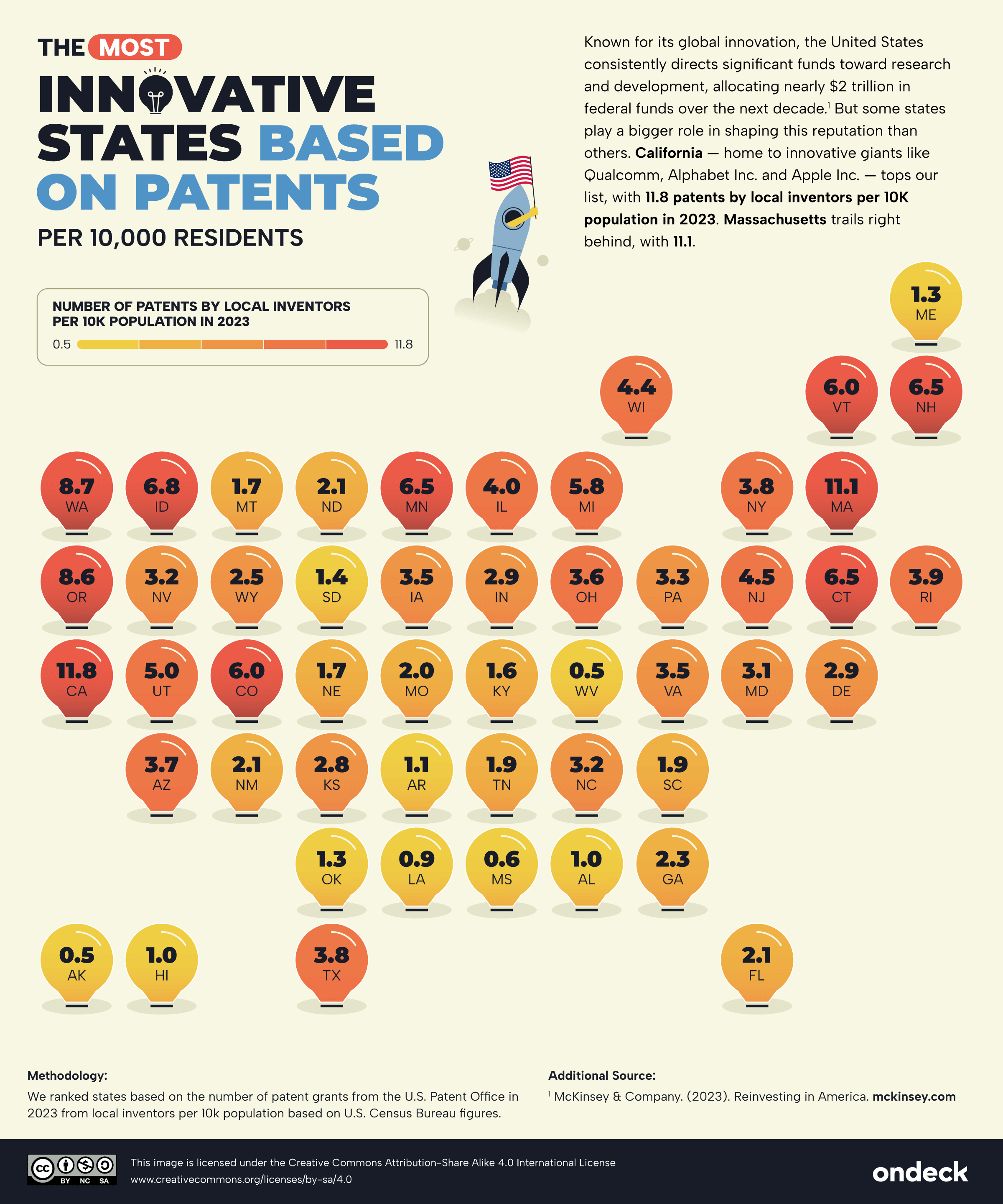 U.S. map infographic showing which states are the most innovative based on patents