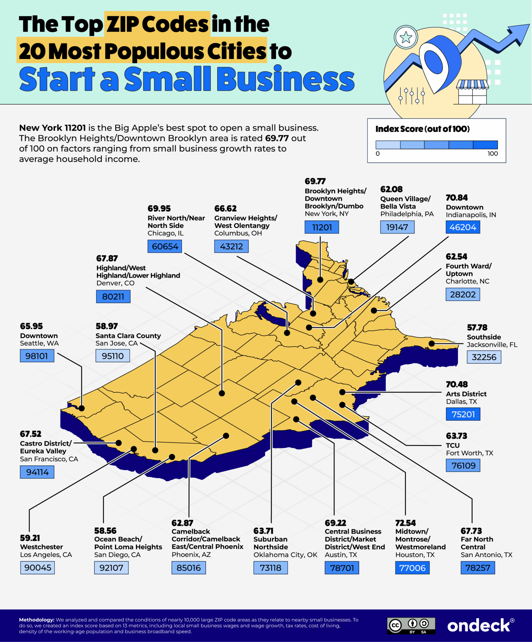 The Best ZIP Codes to Start a Small Business in America | OnDeck