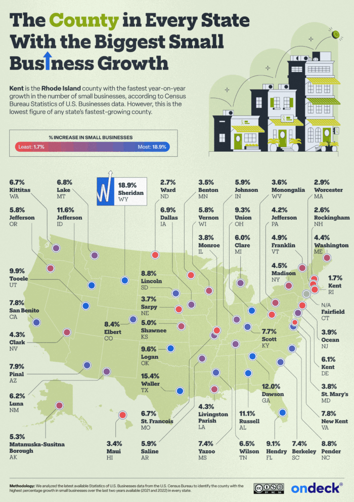 U.S. map showing the county in every state with the biggest small business growth